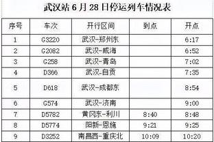 詹姆斯谈33次助攻：我们没有勉强投篮 也没有太多失误